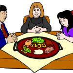 Thumbnail image for What is a Seder?