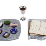 Thumbnail image for Was the Last Supper a Passover Seder?