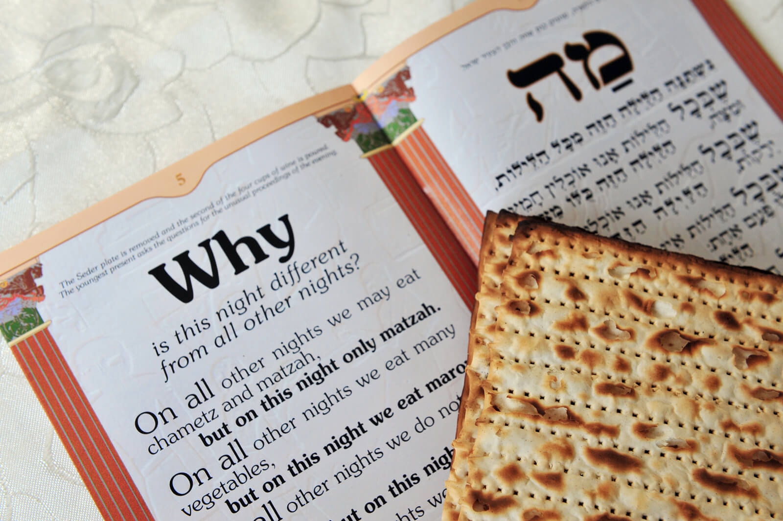 It's just an image of Sassy 4 Questions Passover Printable This is an image of Sassy 4 Questions Passover Printable